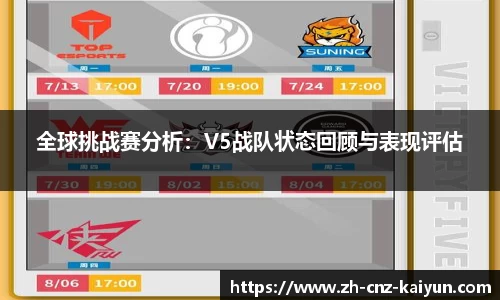 全球挑战赛分析：V5战队状态回顾与表现评估